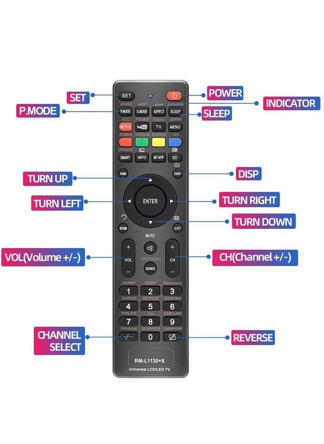 Huayu Universal RM-L1130+X Remote Control Fits for All Brand LCD LED 3D Smart TV  - Image 2
