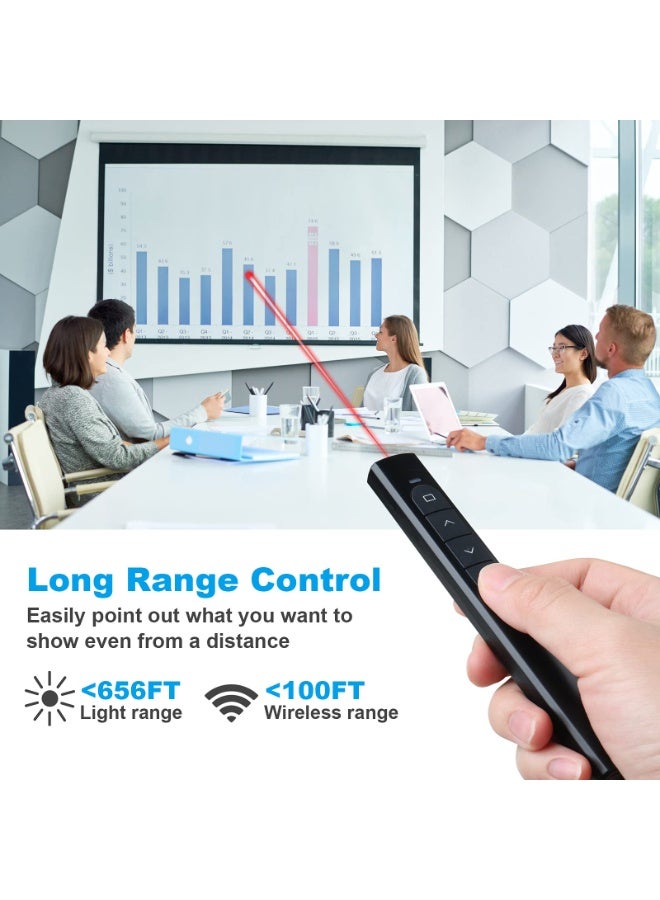 Daxiongmao Wireless Presenter Remote, Presentation Clicker with Hyperlink & Volume Remote Control PowerPoint Office Presentation Clicker for Keynote/PPT/Mac/PC/Laptop(Battery Included) - Image 3