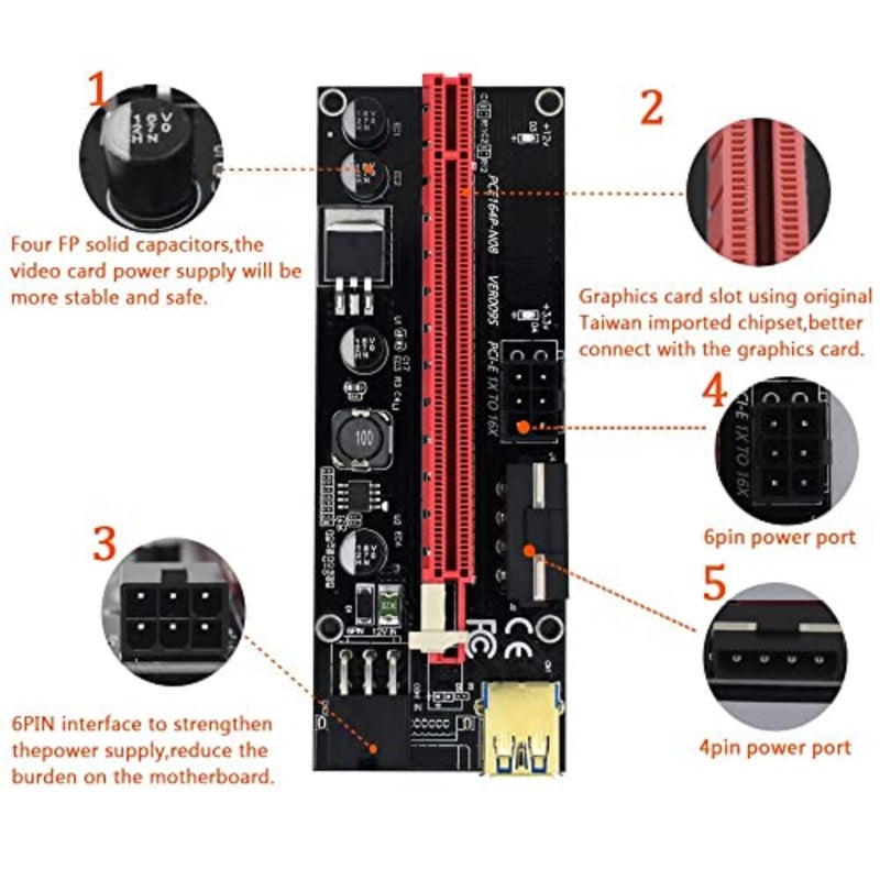 GPU mining application, flexible PCB material, black color, supports PCIe 1x to 16x extension with stable signal transmission - Image 4