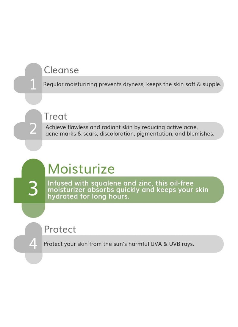 THE derma Co - The Derma Co Squalene + Zinc Oil-Free Moisturizer - Image 1