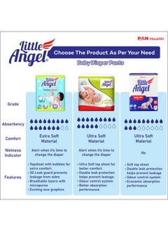 Little Angel Baby Easy Dry Diaper Pants With 12 Hrs Absorption Medium (M) Size 74 Count, 7-12 Kgs - M (74 Pieces)  - Image 3