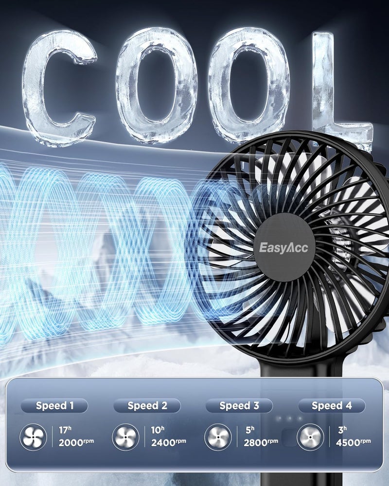 EasyAcc Personal Fans Portable Rechargeable, Washable Guard + Powerful + 180°Foldable + Professional ODM Fan + Durable, 4 Speeds Portable Cooling Fan for Travel Outdoor Office - Image 4
