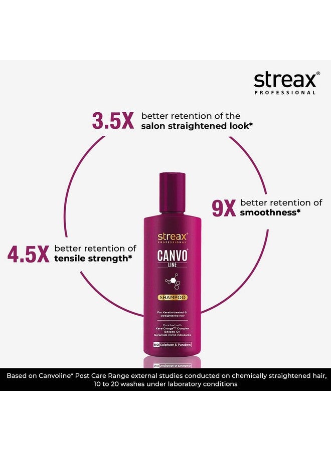 Streax Professional شامبو ستريكس بروفيشينال كانفولين، للعناية بالشعر المستقيم بعد التمليس، مع مركب كيرا-تشينج، خالي من البارابين، خالي من الكبريتات، 1 لتر - Image 4