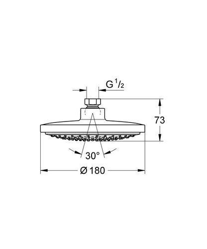 Grohe Euphoria Cosmopolitan 180 1-Spray Fixed Showerhead - Image 2