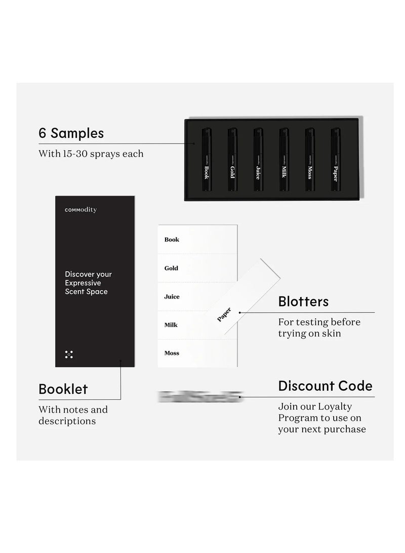 Commodity Scent Space Expressive Discovery Kit - Image 2