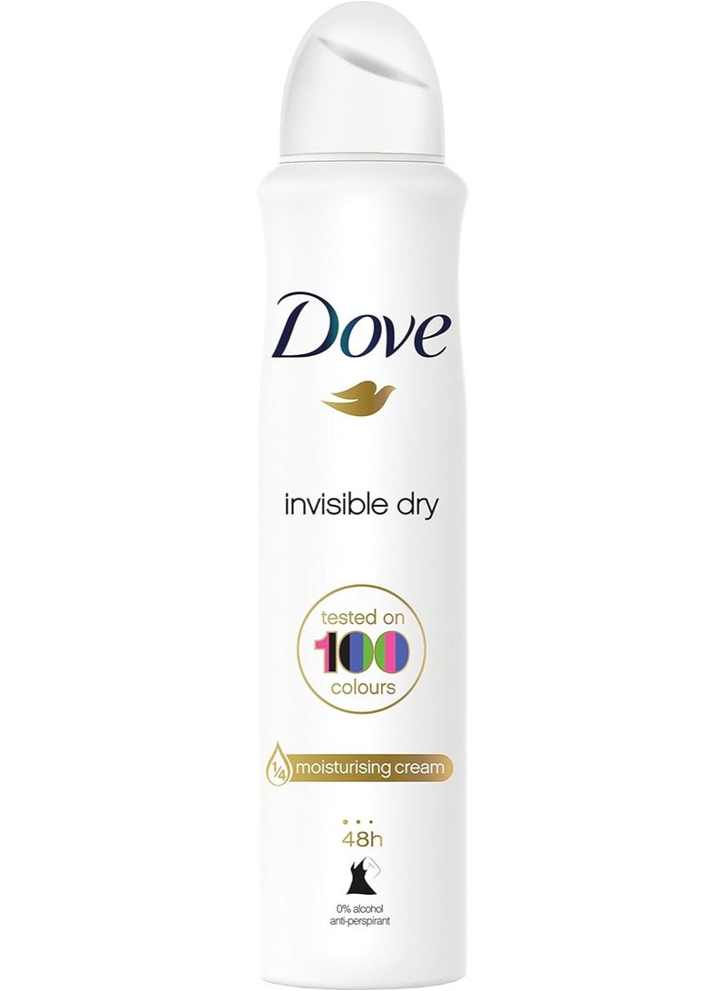 Invisible Dry Tested on 100 Colors 48h 150ML