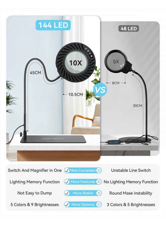 ARTDOT 10X Magnifying Glass with Light and Stand, 144 LEDs Desk Lamp with 5 Color Temperatures and 9 Levels Adjustable Brightness for Diamond Painting Accessories Crafts Reading Hobbies Close Work - Image 4