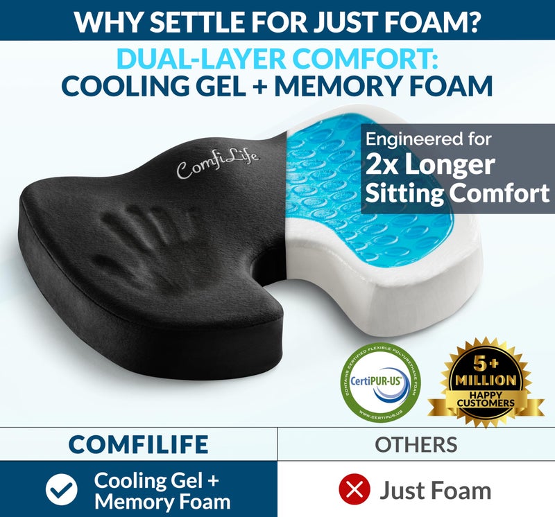 ComfiLife Premium Gel u0026 Memory Foam Seat Cushion â€“ Doctor Recommended Office Chair Cushion, Car Seat Cushion â€“ Chair Cushions for Back u0026 Sciatica Pain Relief â€“ Seat Cushions for Office u0026 Desk (Black) - Image 2