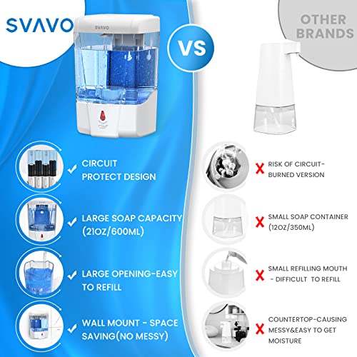 SVAVO Automatic Soap Dispenser Touchless, 21oz/600ml Soap Dispenser Wall Mount, Liquid Soap Dispensers for Hand Soap Refill, Bathroom, Kitchen, Household, Commercial Place, ABS Plastic White - Image 5