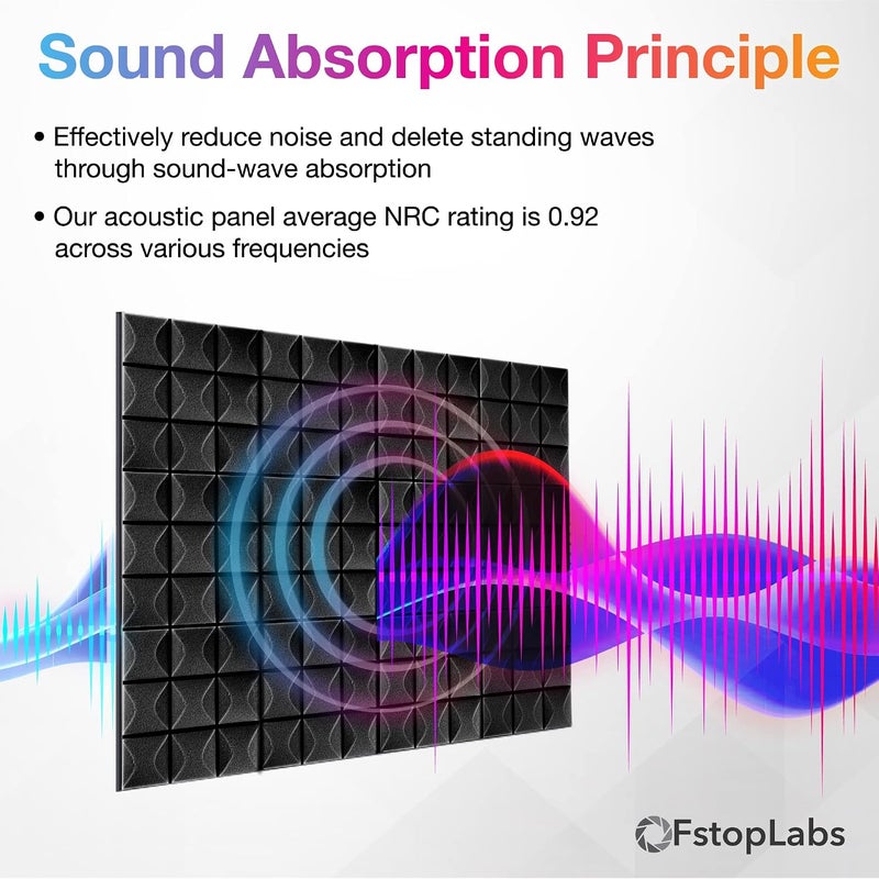 Fstop Labs Acoustic Foam Sound Proof Padding, 2X 12 X 12in (Pack of 12) - Image 2