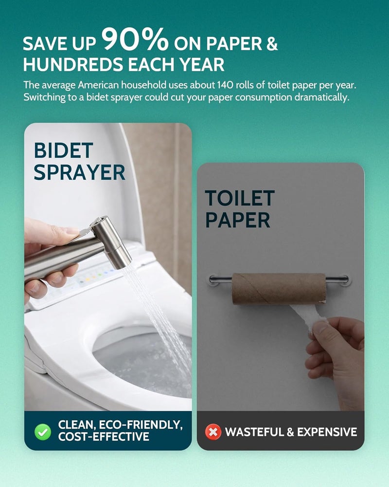 LUFEIDRA Handheld Bidet Sprayer for Toilet-Adjustable Water Pressure Jet Sprayer for Feminine Wash, Stainless Steel Bidets for Existing Toilets Muslim Shower Cloth Diaper Sprayer Bidet Attachment - Image 3