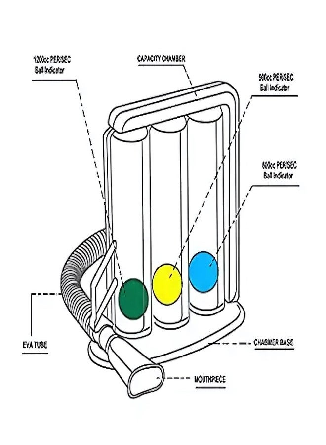 Rossify® Respirometer - BreathFull Breathing Exerciser - 3-Chamber Spirometer for Deep Breathwork & Lung Workout - Track Progress, Enhance Inhale/Exhale Balance, and Boost Lung Strength - Image 2