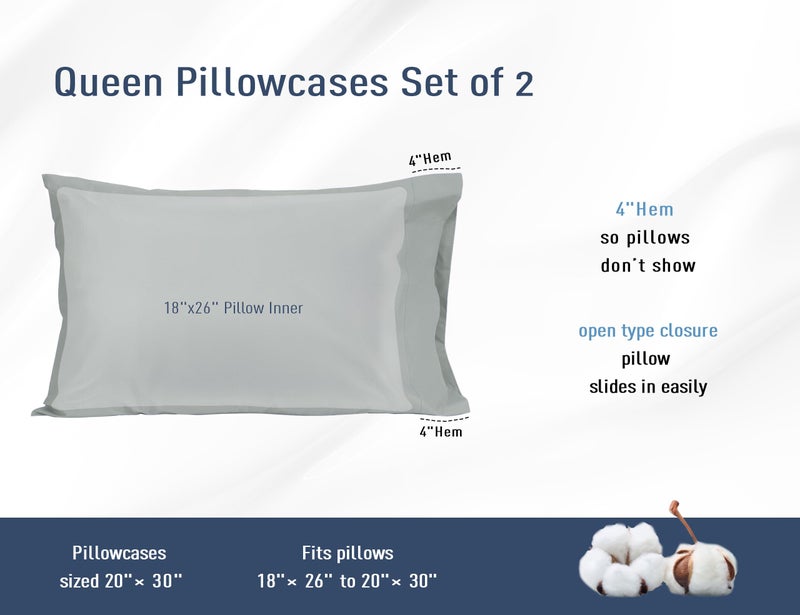HOMTEC Cotton Pillow Cases Standard Size  20 by 30 inches Queen Pillowcases  Gray Pillow Cases Set of 2  Pillow Cases Queen Cotton Percale Weave Pre-Shrunk Breathable and Hypoallergenic  Storm Gray - Image 3