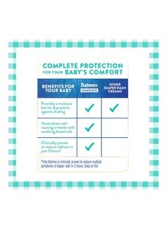 Balmex Complete Zinc Oxide Protection Diaper Rash Cream, 2 Oz  - Image 3