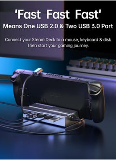 KASTWAVE M.2 Docking Station for Steam Deck, 7 in 1 Docking Station with SSD Port HDMI 2.0 4K@60Hz, Gigabit Ethernet, 3 USB and Full Speed USB-C Charge Port Compatible with Valve Steam Deck  - Image 5