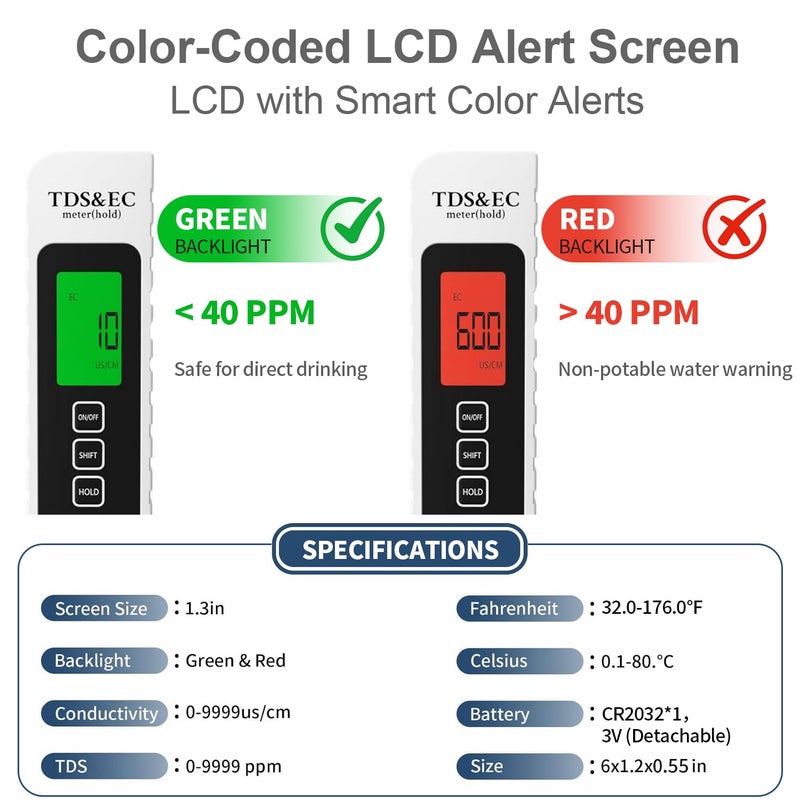 LIKDAY جهاز قياس TDS الرقمي لاختبار المياه 4 في 1 TDS و EC ودرجة الحرارة (°C، °F) ، جهاز قياس 0-9999 ppm ، مجموعة اختبار مياه محمولة بشاشة عرض كبيرة لمياه الشرب والزراعة المائية والأحواض ، نظام RO/DI - Image 3