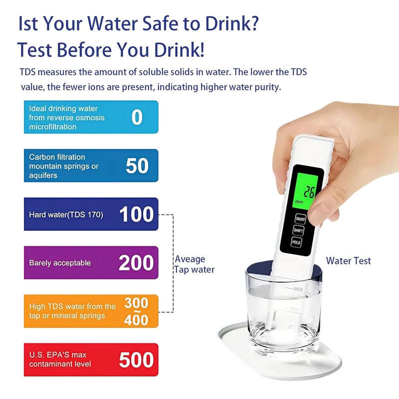 LIKDAY جهاز قياس TDS الرقمي لاختبار المياه 4 في 1 TDS و EC ودرجة الحرارة (°C، °F) ، جهاز قياس 0-9999 ppm ، مجموعة اختبار مياه محمولة بشاشة عرض كبيرة لمياه الشرب والزراعة المائية والأحواض ، نظام RO/DI - Image 2