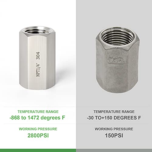 TAISHER 2PCS Forging of 304 Stainless Steel Full Hex Coupling, 1/4-Inch Female Pipe x 1/4-Inch Female Pipe Fitting - Image 3