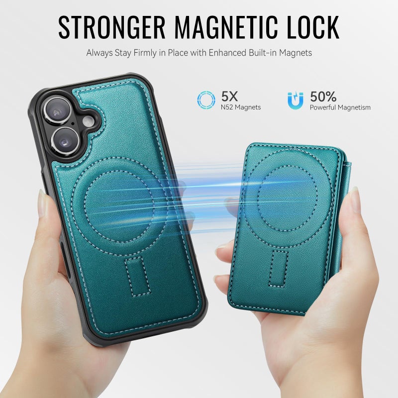 Usroom for iPhone 17 Wallet Case Compatible with Magsafe, Magnetic RFID Blocking Card Holder Kickstand 2 in 1 Detachable Case for iPhone 17 6.3", Bluish Green - Image 2