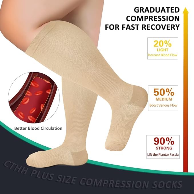 CTHH 3 Pack Wide Calf Compression Socks for Women & Men, Plus Size Knee High Stockings for Circulation Support, Nude, 2XL - Image 3