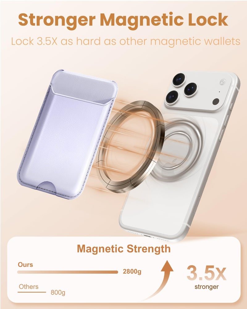 Shorogyt Compatible with Magsafe Wallet with Stand - Magnetic Wallets for iPhone 17/16/15/14/13/12 Series Slim Leather Minimalist Magnet Phone Card Holder for Women Girls Men Fit 4 Cards, Purple - Image 4