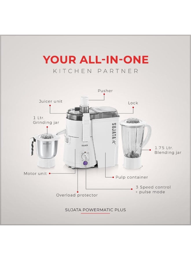 سوجاتا Sujata Powermatic Plus Juicer Mixer Grinder|900 Watts Double Ball Bearing Motor|22000 RPM|Non-Stop 90 Mins Running|2 Jars including 1750ml Blender, 1000ml Grinder Jar| (White) - Image 4