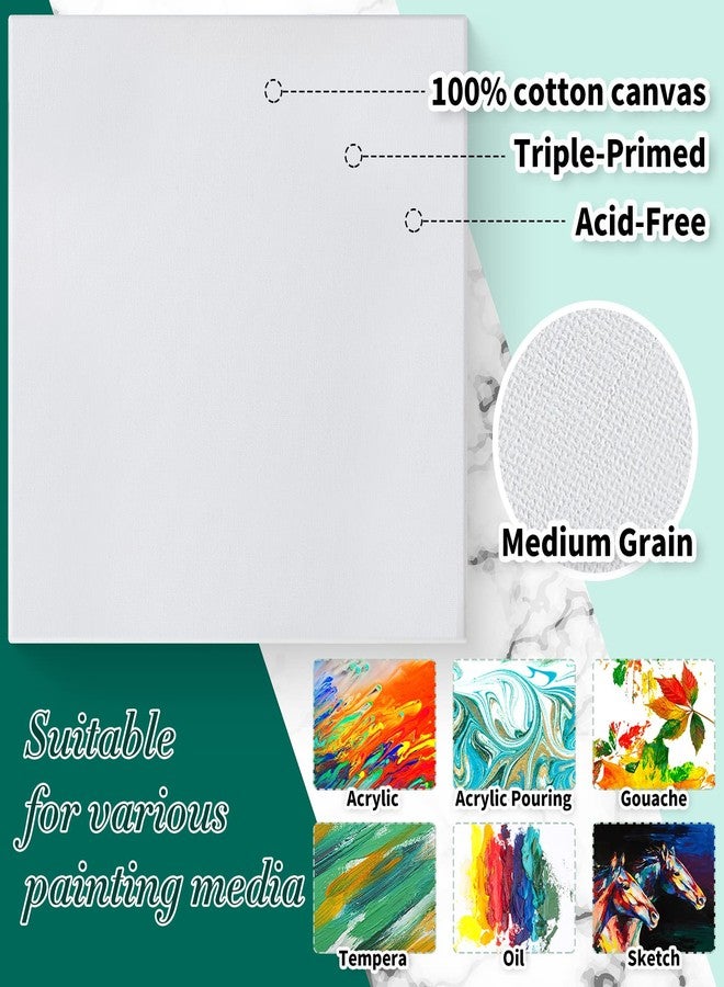 Thenshop 72 Pcs Mini Stretched Canvases for Painting Small 3x3 Canvas Bulk for Paint Crafts Kids Birthday Parties Back to School Gift Art Supplies - Image 3