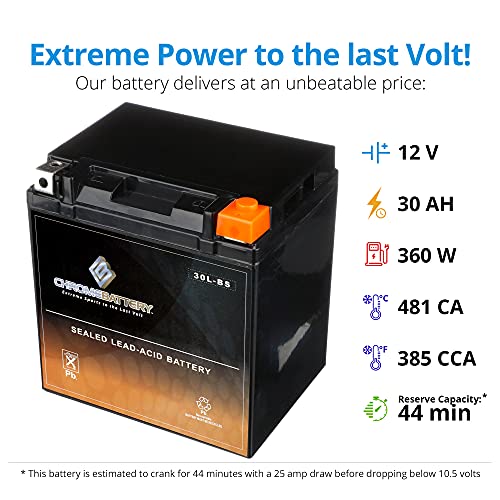 CB CHROMEBATTERY YTX30L-BS 12V 385 CCA AGM – Maintenance-Free 30Ah Battery for Harley, ATV, UTV, Snowmobile, Jet Ski – T3 Nut & Bolt Terminal – Fits Harley Touring, Polaris Sportsman 850 - Image 3