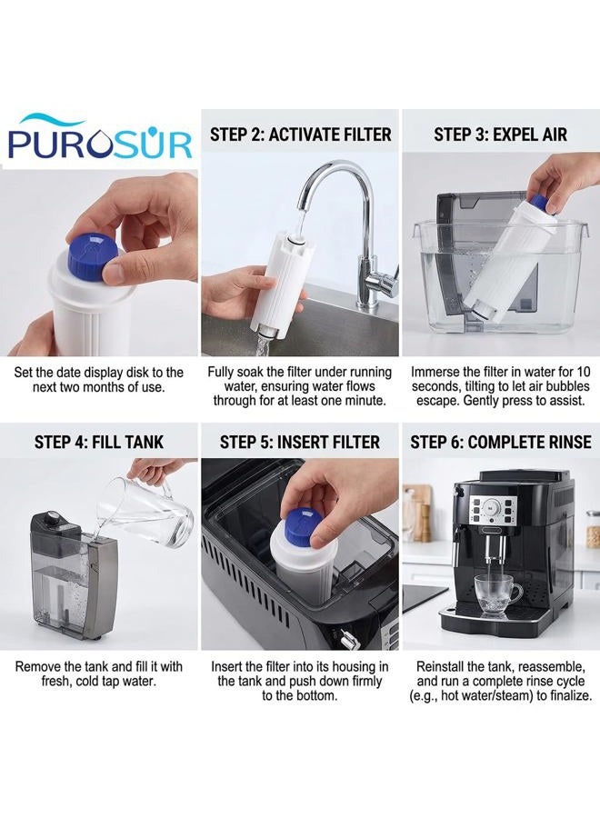 PUROSUR Compatible De'Longhi 5513292811 Water Filter for DELONGHI De'Longhi DLS C002 CFL-950 / SER3017 (Pack of 2) - Image 5
