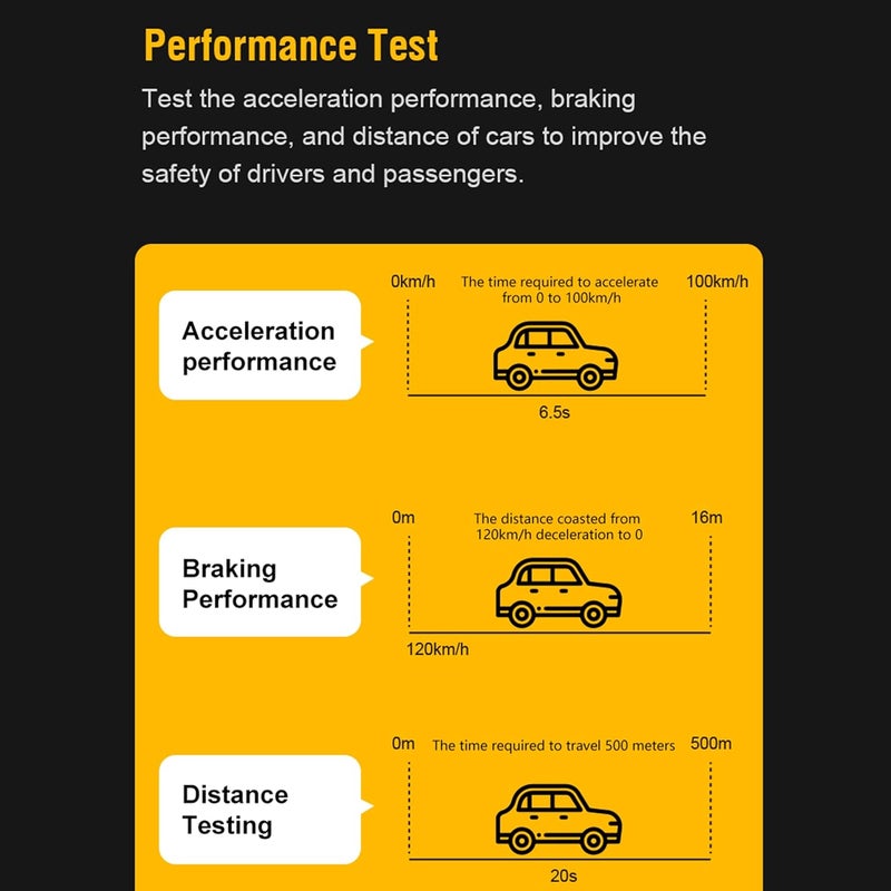 كاست ويف ماسح OBD2 بلوتوث 4.0، أداة فحص تشخيصية لاسلكية للسيارات مع تطبيق OBD2 للاتصال التلقائي بالهاتف، أداة قراءة وإعادة ضبط أكواد أعطال محرك السيارة لأنظمة iOS/Android - Image 5
