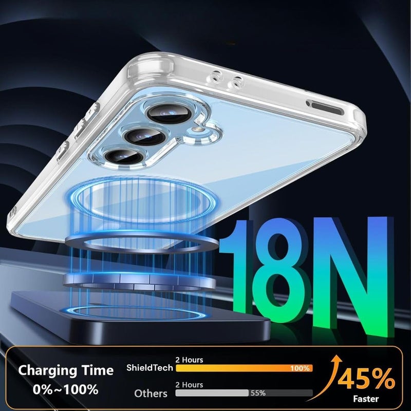 ShieldTech Back Cover Case + Screen Protector for Samsung Galaxy S24 FE 5G | Mag-Safe Compatible | Transparent Back Cover Case for Samsung Galaxy S 24 FE 5G / S24FE 5G | TPU Transparent Case Cover - Image 4
