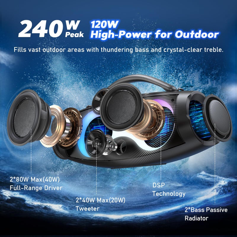 DOSS Extreme Boom Pro D200 240W Peak Outdoor Speaker, Punchy Bass, 26H Playtime, Beat-Synced Light, BT5.4, Stereo Pairing, IPX6 Waterproof for Camping, Beach, Tailgate Party-Camo Black - Image 2