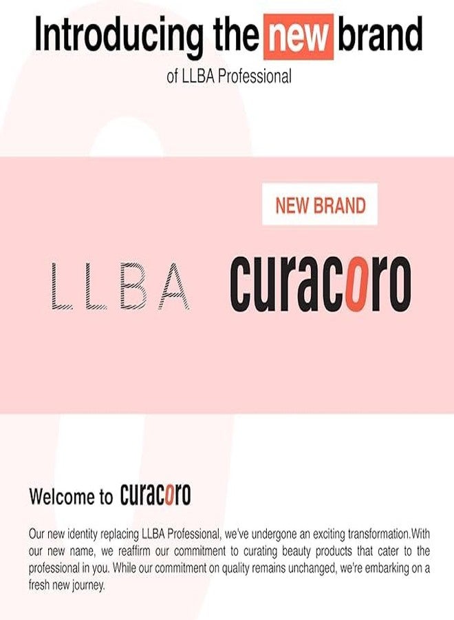 Curacoro LashFolio Wet Promade Fans, Handmade Volume Eyelashes, 5D To 10D, C CC D Curl, 0.03~0.07 mm, 8-13mm Mix Length, Professional Long-Lasting Promade Lash Fans (5D-0.07 D 8mm-13mm) - Image 2