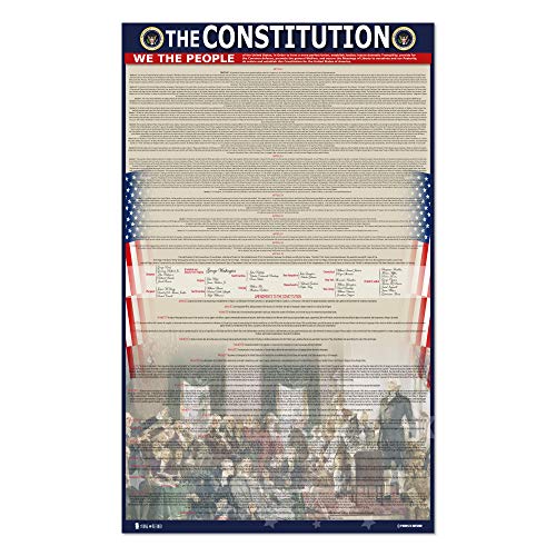 Young N Refined American Founding documents EXTRA LARGE Laminated 3 pack: US Constitution with all amendments, Declaration of Independence and Bill of Rights 24x36) Young N Refined - Image 5