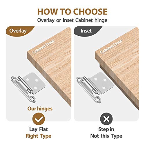 SORGMACH Satin Nickel Self Closing Kitchen Flush Cabinets Hinge 10 Pair 2-1/8" Brushed Nickel Cabinet Door Hinges Cupboard Variable Flush Cabinet Hinge Face Mount 20 Pack - Image 2