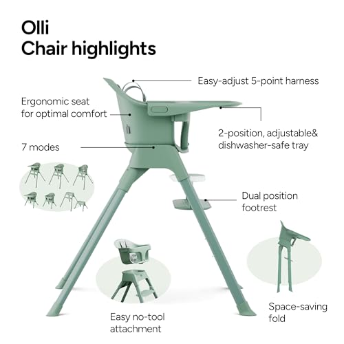 Mompush Olli 7-in-1 Convertible High Chair for Babies and Toddlers – Adjustable Height & Footrest, Dishwasher-Safe Tray, Compact Foldable Design for Easy Storage & Travel, Lightweight Yet Durable - Image 4