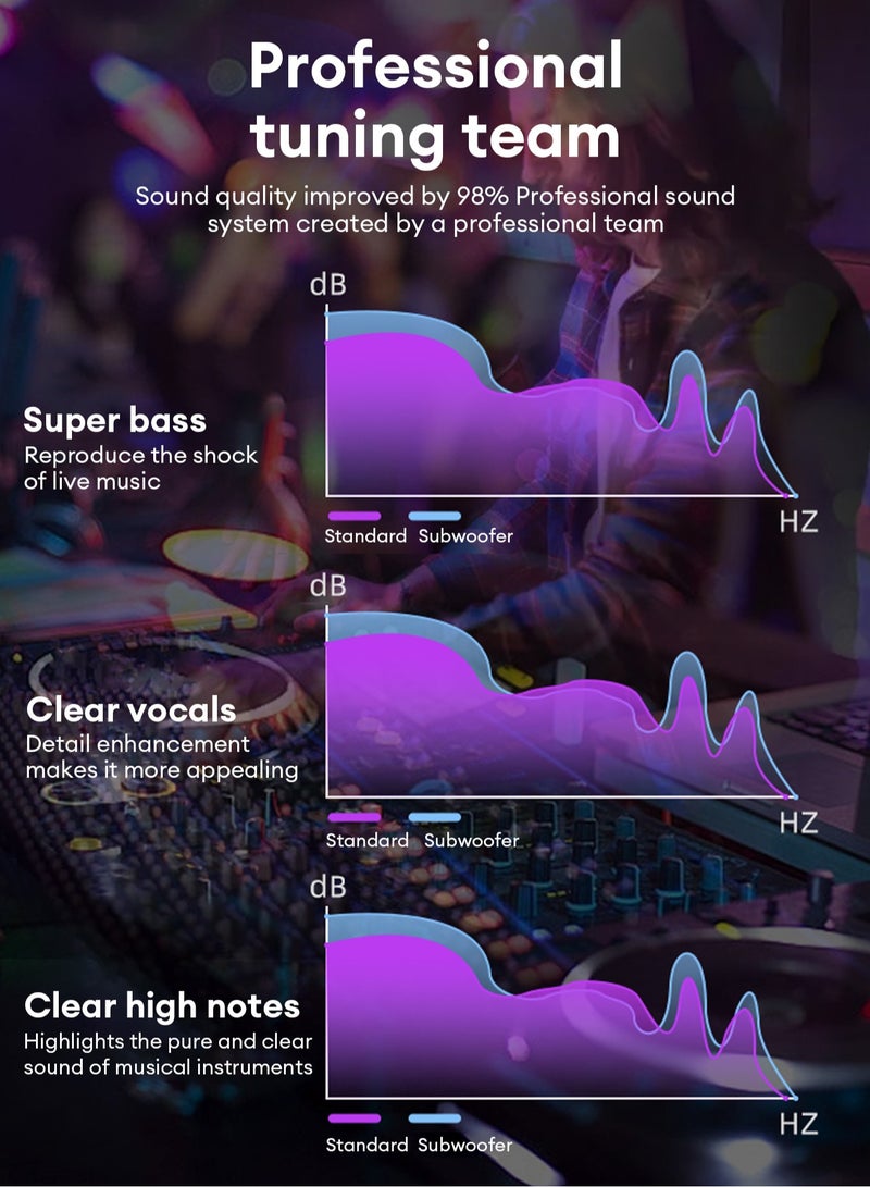 Icool X85 Wireless Bluetooth Headset - White - Image 5