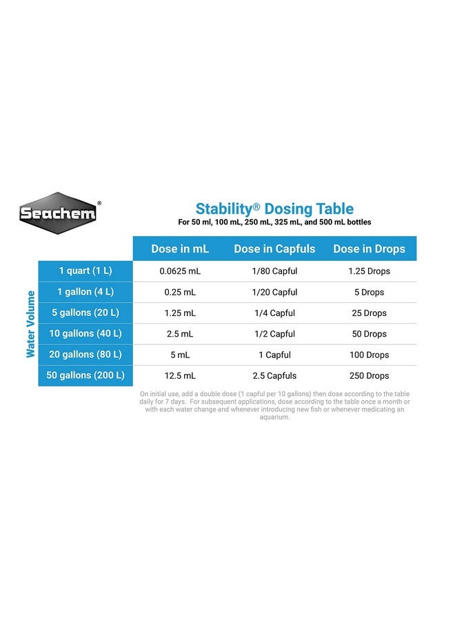 سي تشيم الاستقرار -1 لتر - Image 2
