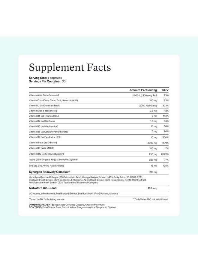 NUTRAFOL - Postpartum Hair Growth Supplements Clinically Tested For Visibly Thicker Hair And Less Shedding Breastfeedingfriendly 1 Month Supply - Image 1