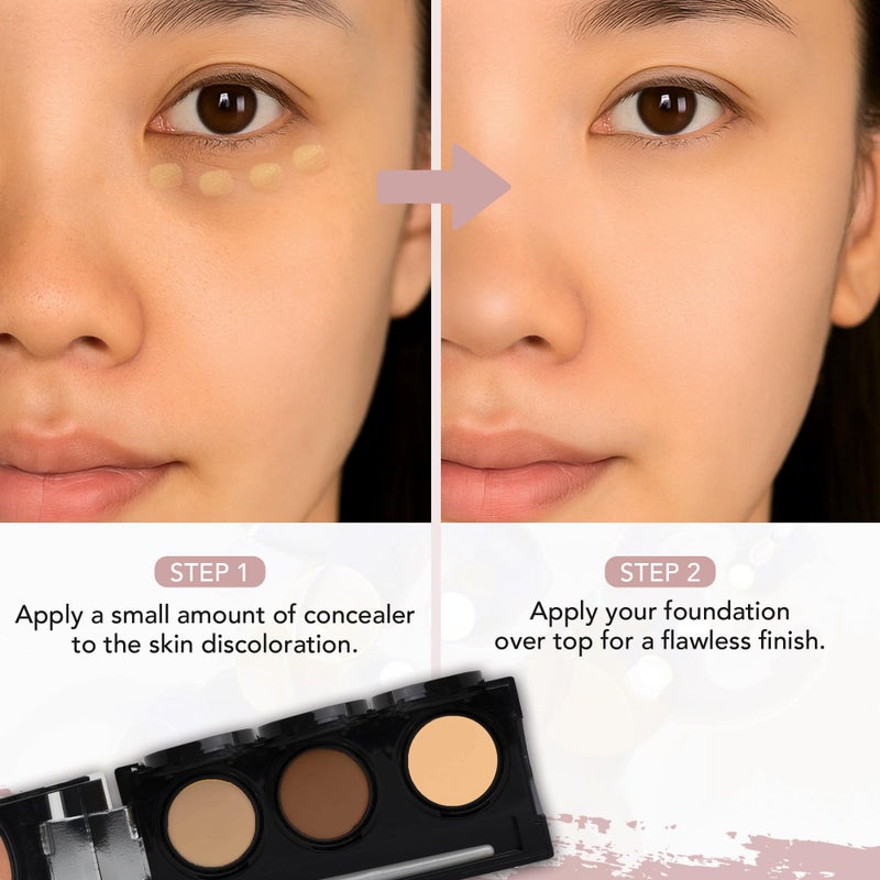 dermaflage Full Coverage Concealer Palette, Waterproof Concealer Cream, 3 Colors + Brush, by Dermaflage - Image 3