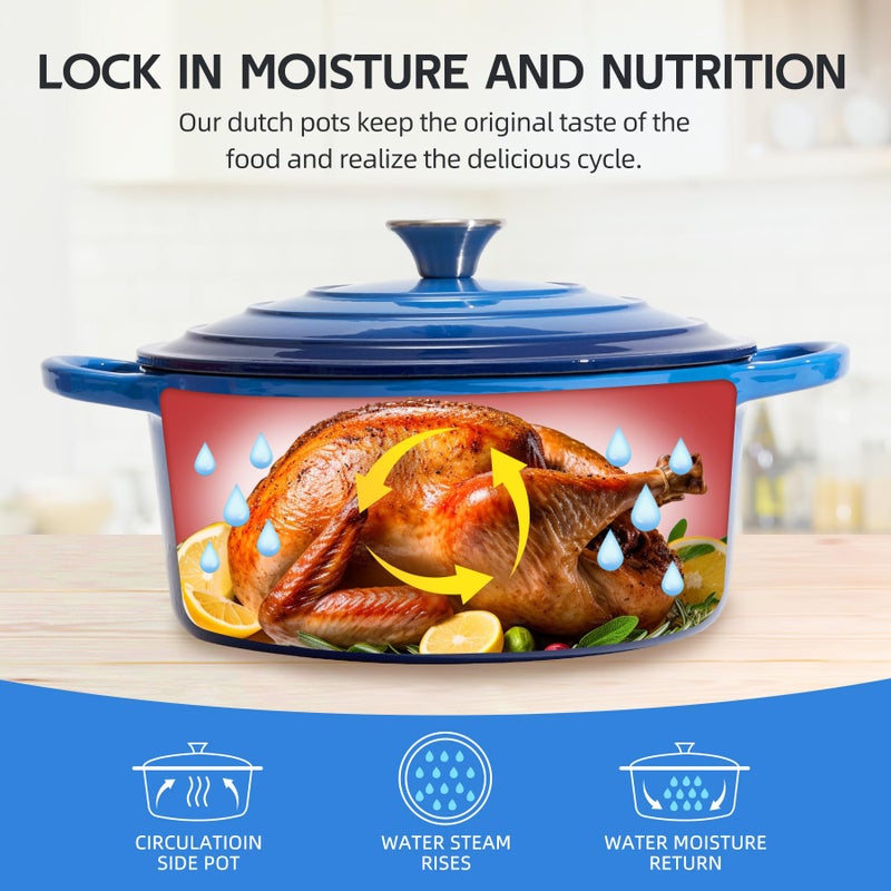 Alathote 6 Quart Dutch Oven Enameled Cast Iron with Lid - Big Dual Handles - Oven Safe up to 500°F - Classic Round Pot for Versatile Cooking Blue - Image 4