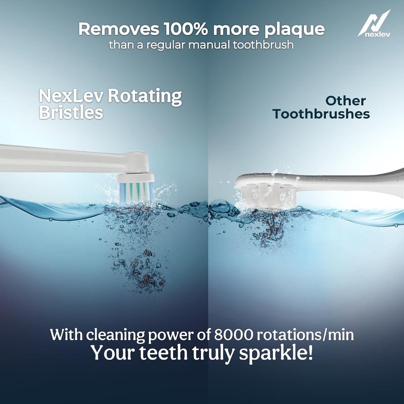 nexlev Oscillating Electric Toothbrush | 8000 rotations/min | USB Type C Charging|3 modes| 2 Minute Timer |Quad Change Reminder| IPX7 Waterproof | For adults| 1 year warranty| |Sparkle Pro (ETR-06) - Image 2