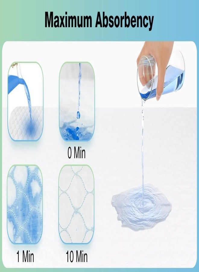 STARNSTYLE Waterproof Quick Dry Sheet for Baby| Bed Pad Anti-Piling Fleece Extra Absorbent Washable Matress Protector| Baby Bed Protector Sheet for Toddler Children Large (140cm X 100cm) - Image 5