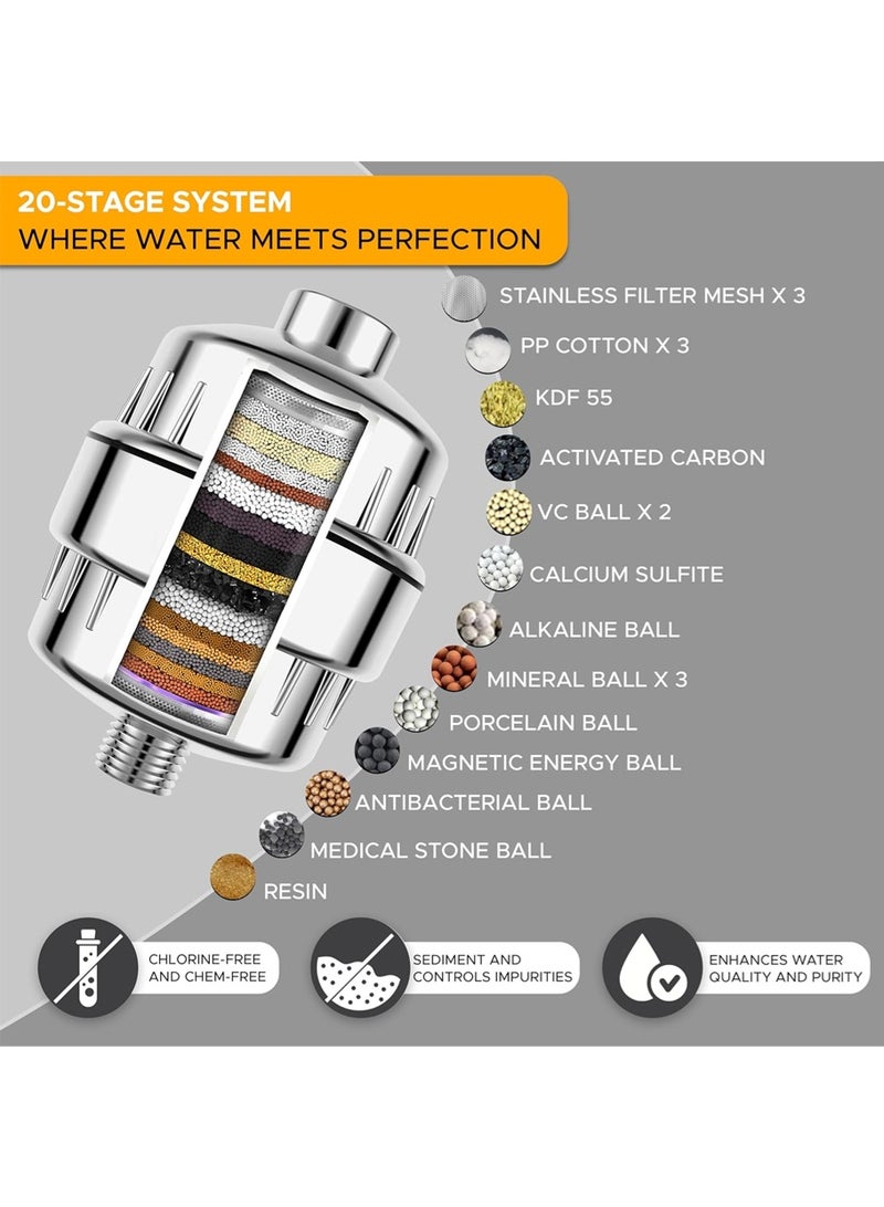 ليون هوم فلتر دش للمياه العسيرة بمستوى 20 | مُنعم مياه مؤين | يزيل الكلور والمواد الضارة | نظام خرطوشة رأس دش مفلتر للاستحمام لمنع جفاف الجلد والشعر - Image 2