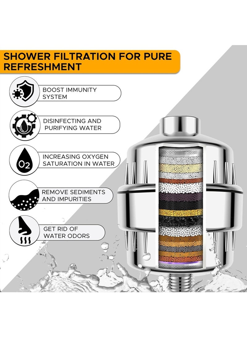 ليون هوم فلتر دش للمياه العسيرة بمستوى 20 | مُنعم مياه مؤين | يزيل الكلور والمواد الضارة | نظام خرطوشة رأس دش مفلتر للاستحمام لمنع جفاف الجلد والشعر - Image 3