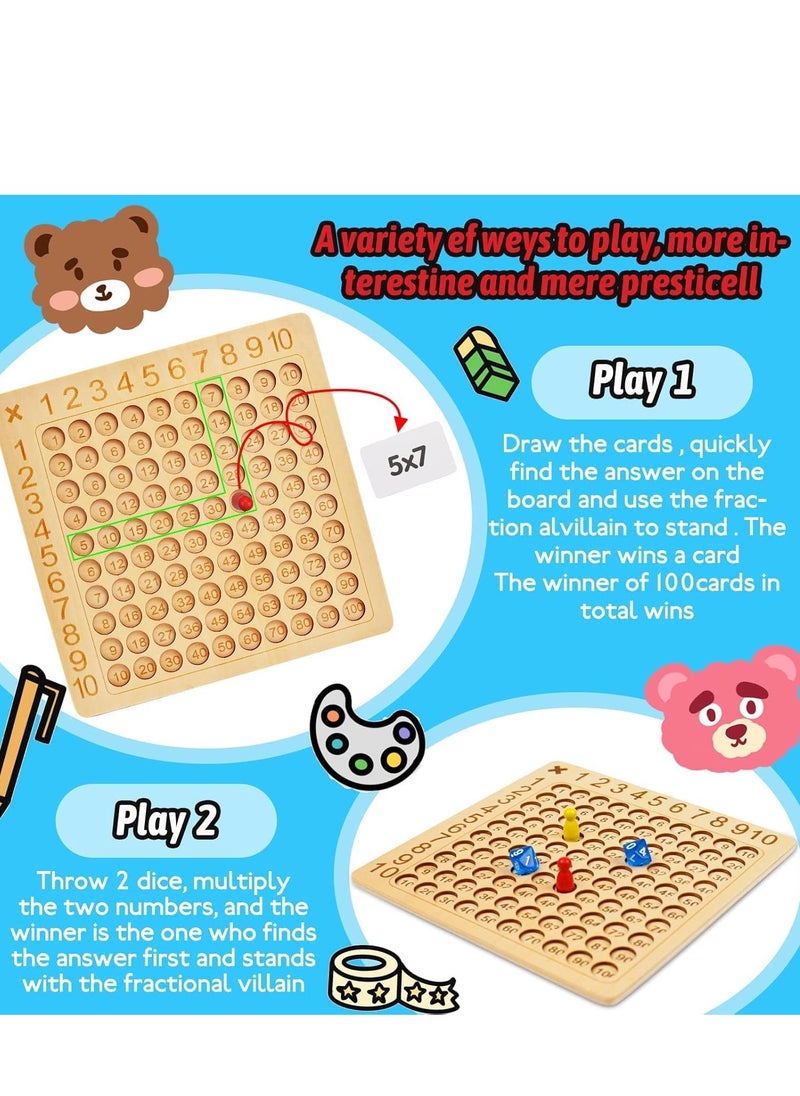 MAGIC VAULT - Wooden Math Multiplication Board, Montessori Multiplication Board Game, Rainbow Educational Math Blocks Board, Children Learning Counting Toys for Chart to Acquire Basic Math Operations (A) - Image 1