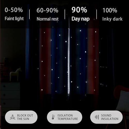 XiDi Girls Curtains for Bedroom, Purple Rainbow Blackout Curtains fo Kids Room Decor, Princess Unicorn Wall Decals Pink 63 Inches Long 34 Wide 1 Panel - Image 5