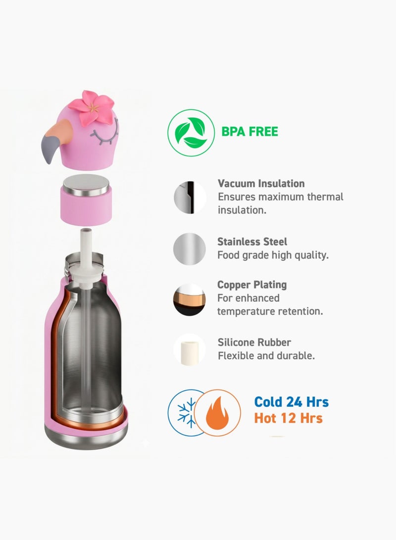 asobu Flamingo Bestie Bottle - Image 5