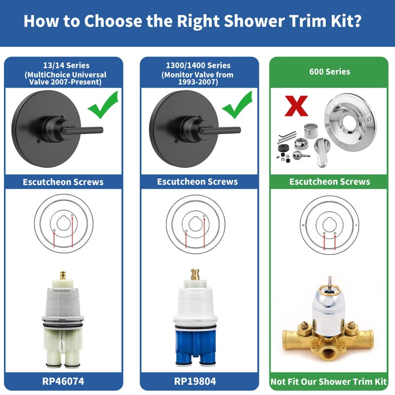 KANDENT Replacement For Delta Trinsic 14 Series Single-Function Black Shower Valve Trim Kit  Shower Handle  Matte Black Shower Trim Kit T14059-Bl (Cartridge And Valve Not Included) - Image 2