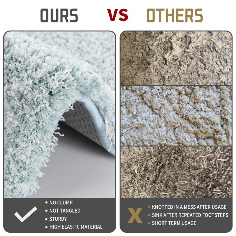 Yimobra Fluffy Bathroom Rugs Sets 2 Piece  Shaggy Toilet Rug U Shaped  Ultra Soft Non Slip Bath Mat  Plush Shower Rug  Water Absorbent  Machine Washable  24x17+24x20 Inches  Sky Light Blue & White - Image 3